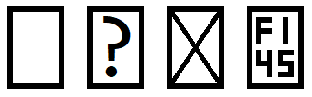 Square box or "tofu" when Unicode text is displayed but there is a lack of font support for some characters in the text